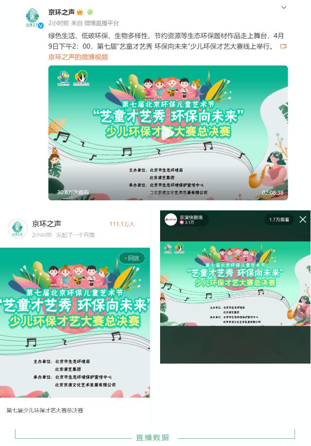 第七屆北京環(huán)保兒童藝術節(jié)“藝童才藝秀 環(huán)保向未來”少兒環(huán)保才藝大賽總決賽圓滿落幕